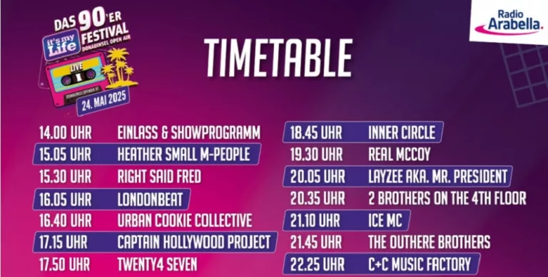 Donauinsel Open Air - Das 90er Festival 2025