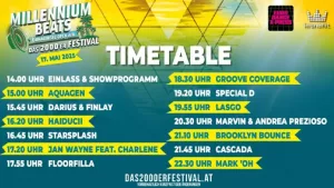 Donauinsel Open-Air - Millenium Beats 2025
