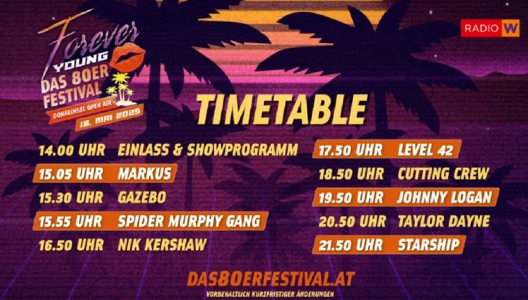 Forever Young - Donauinselopenair_Timetable_2025_80er_Festival